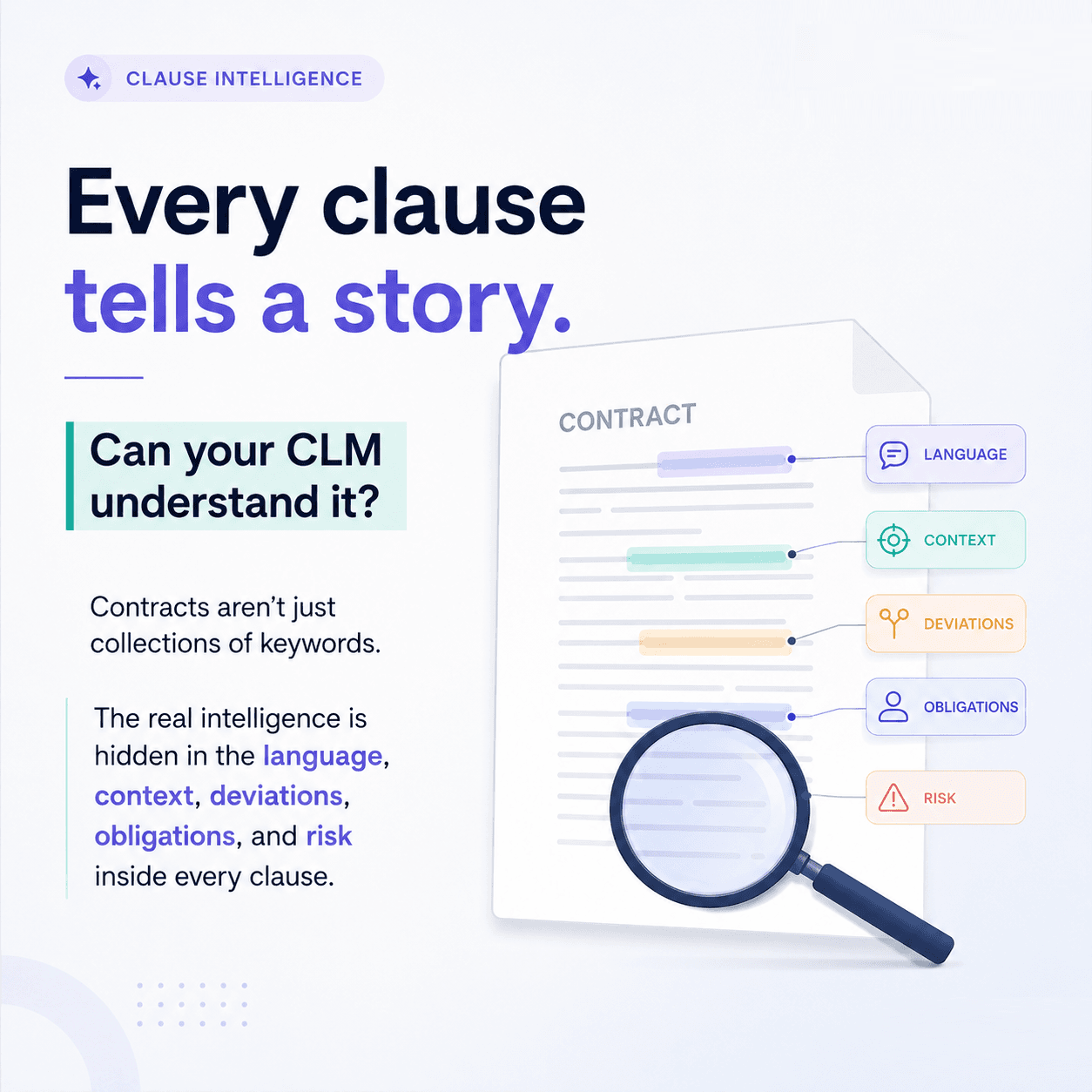 Deviation tracking in contract drafting with LexCortex Drafting AI