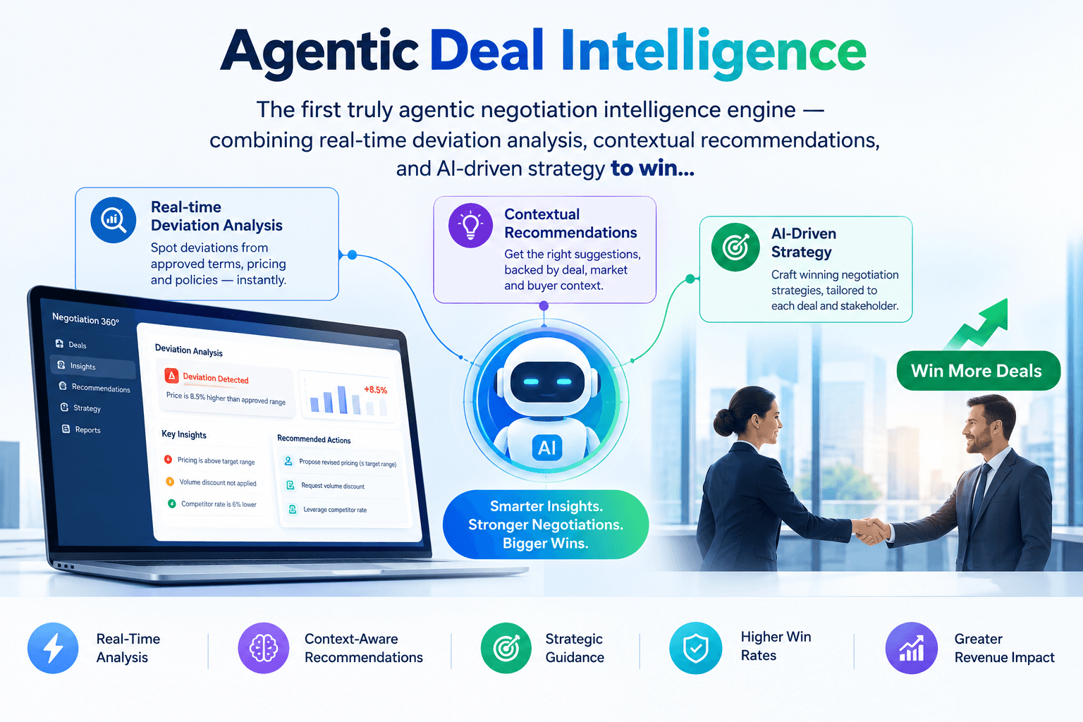 Agentic deal intelligence in LexCortex Negotiation AI combining deviation analysis, recommendations and strategy